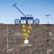 Singapore starts to using GPR Technology to maintain sinkhole underground.